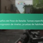 CDL Códigos Promocionales Temáticos: Temas específicos, Vínculos con personajes, Eventos estacionales