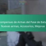 Recompensas del Pase de Batalla Premium: Contenido de pago, Artículos exclusivos, Niveles adicionales